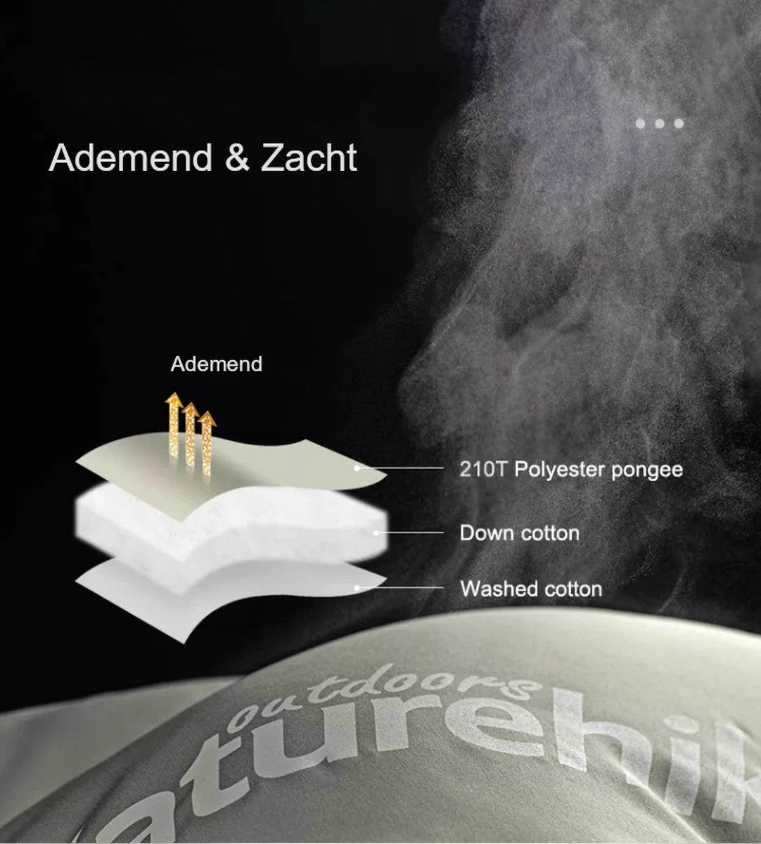 Naturehike® Slaapzak Katoen - 6 Tot 1 Graden - Slaapzakken Volwassenen - 220*80cm - 4 Seizoenen Slaapzak Lente, Zomer, Herfst & Winter - Lichtgewicht & Waterdicht - Afbeelding 8