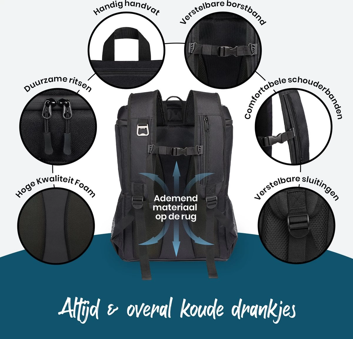 Sunflake Koelrugzak Groot - Lunchtas - Koeltas Backpack Voor Dames & Heren - Zwart - Afbeelding 5