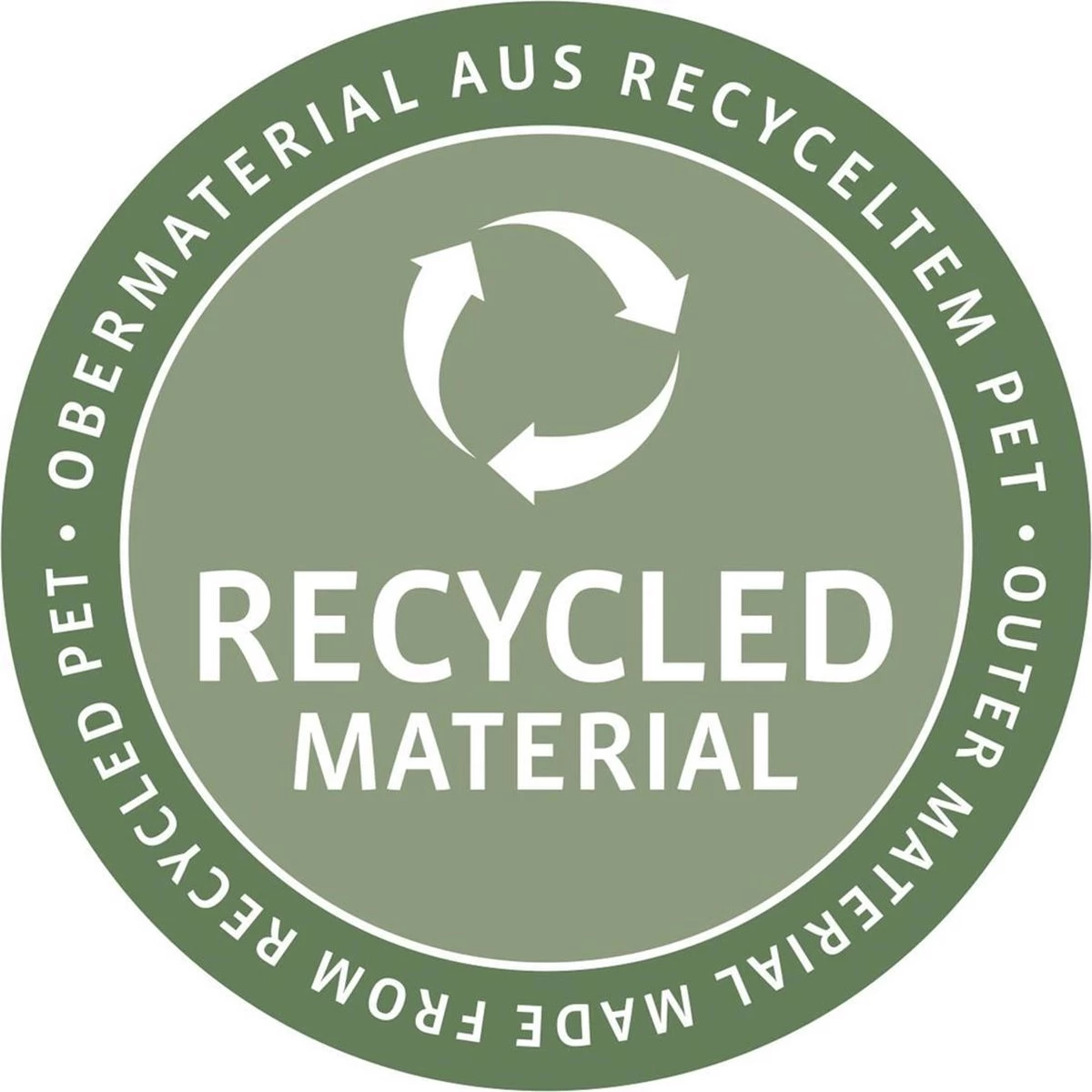 Reisenthel Coolerbag XL Koeltas - 30L - Navy Blauw - Afbeelding 8