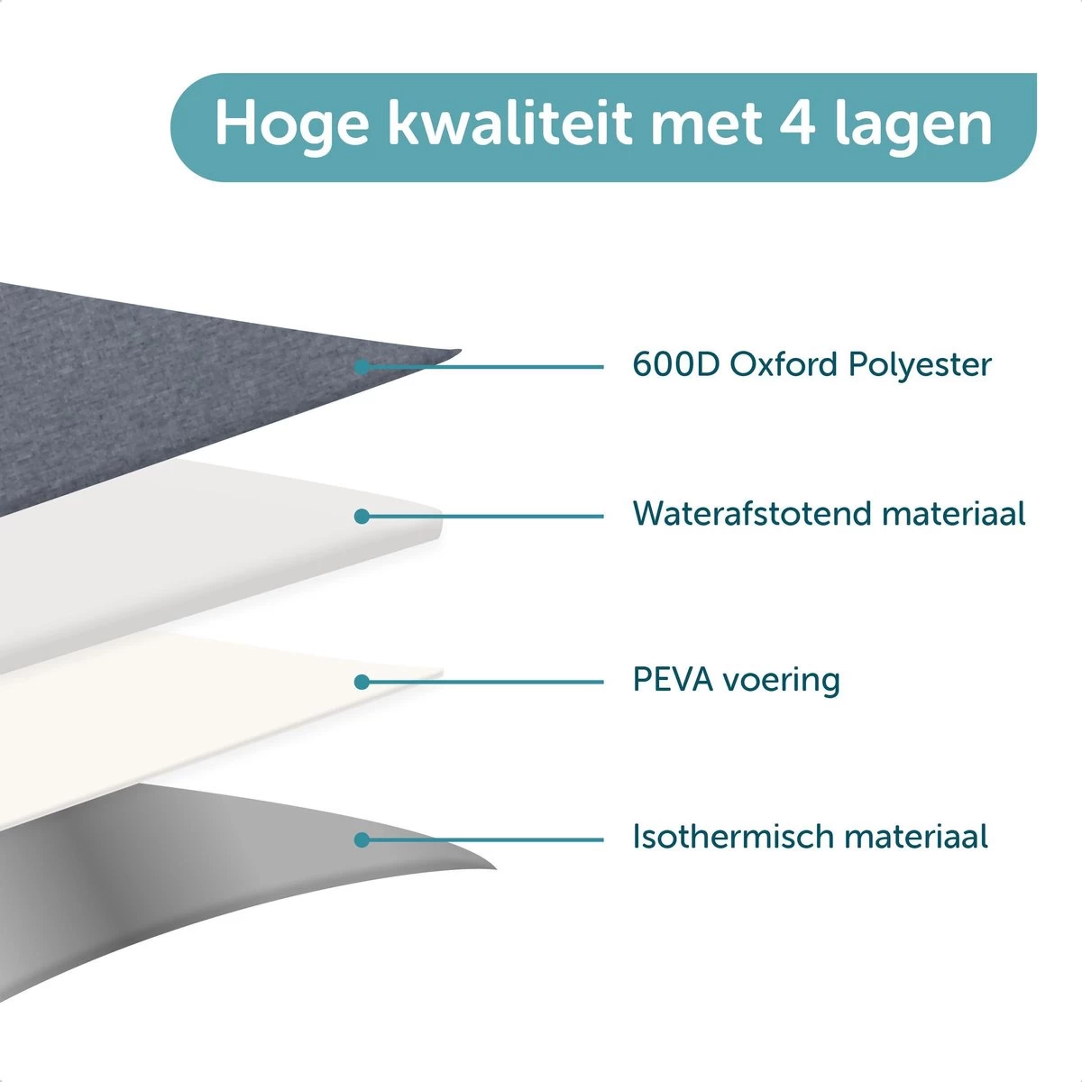 ForDig Lunchtas Grijs - Koeltas Gemaakt Van 600D Polyester Met PEVA-Voering - Ruimte Voor Lunchtrommel / Snacks / Blikjes - Koel Tas Met Mesh Opbergruimtes En Ruimte Voor Bestek - Lunch Tas Cool Bag - Coolerbag - Kleine Cooler - Afbeelding 7