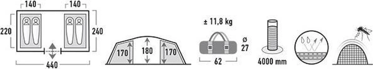 High Peak Tauris 4 Tunneltent - Donkergrijs - 4 Persoons - Afbeelding 5