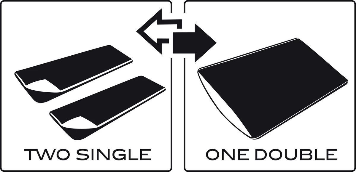 NOMAD® Brisbane XL Slaapzak | 220x90cm Blauw | Lichtgewicht & Kwalitatief | Dekenmodel Slaapzak | Incl Hoes - Afbeelding 13