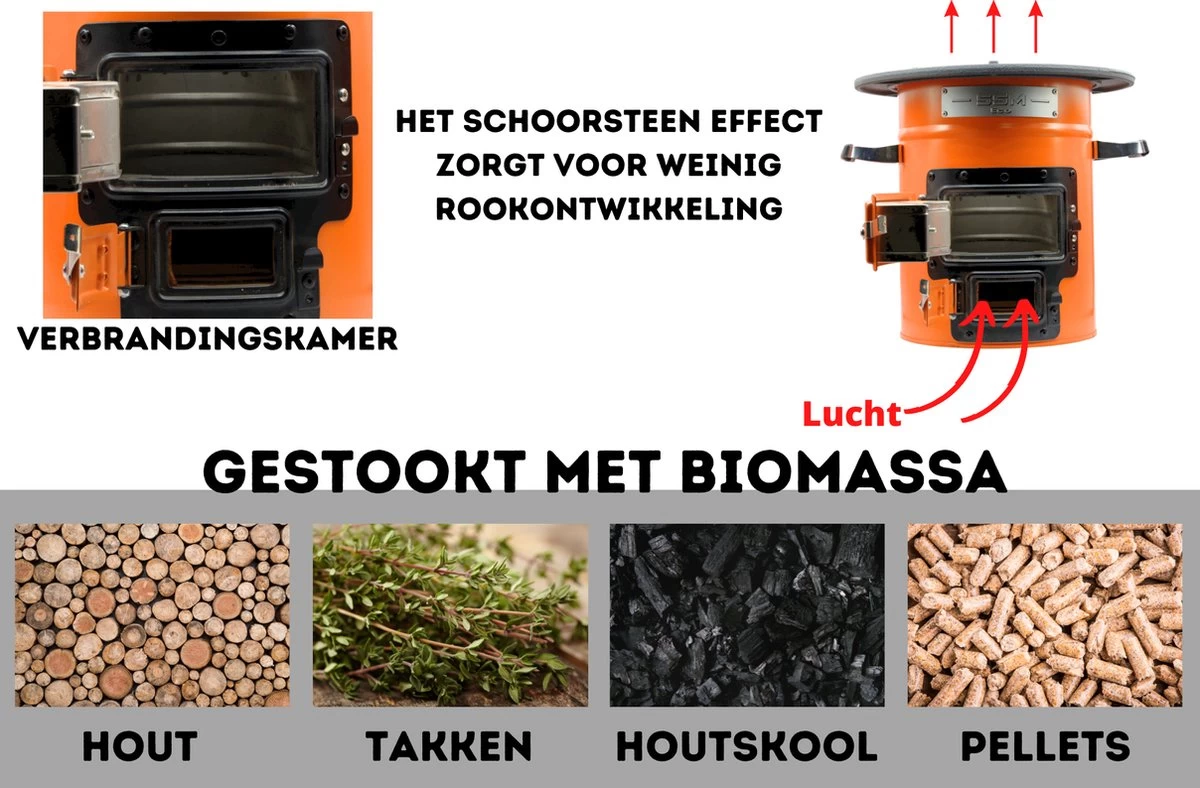 Dutch Rocket Stove - Rocket Stove - Kooktoestel Op Houtvuur - Met Draagtas - Dutch Oven - Afbeelding 2